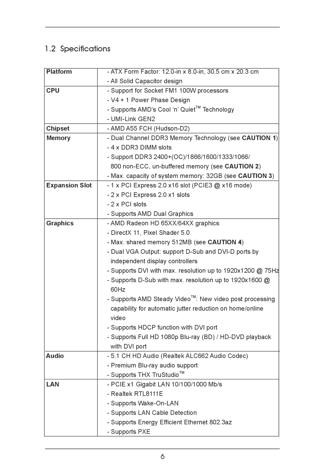 ASRock A55iCafe manual Specifications 