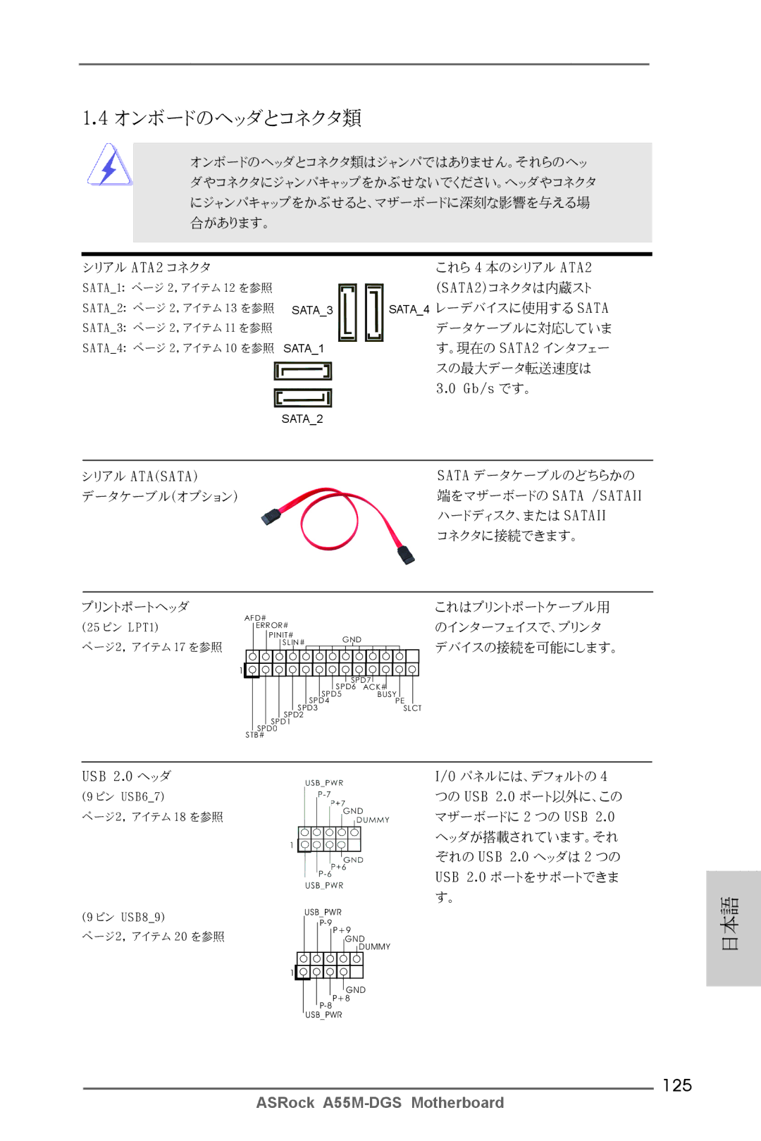 ASRock A55M-DGS manual オンボードのヘッダとコネクタ類, 125 