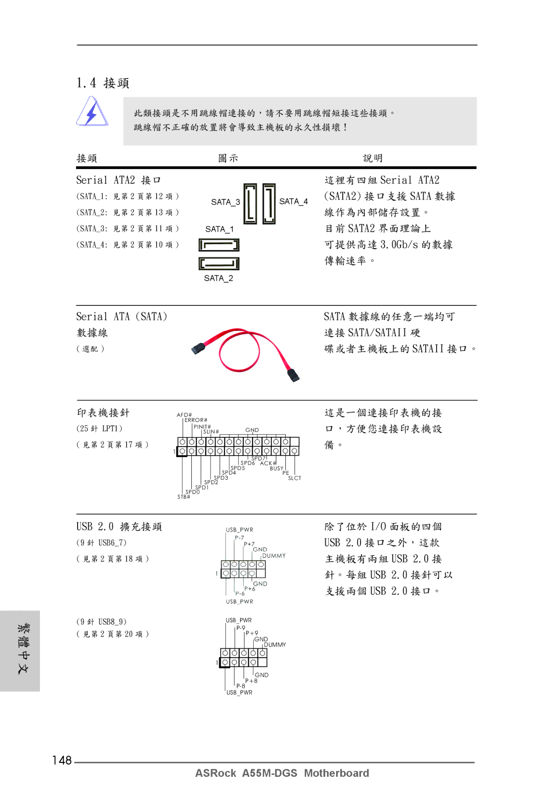 ASRock A55M-DGS manual 148, SATA2 接口支援 Sata 數據, USB 2.0 擴充接頭, USB 2.0 接口之外，這款 