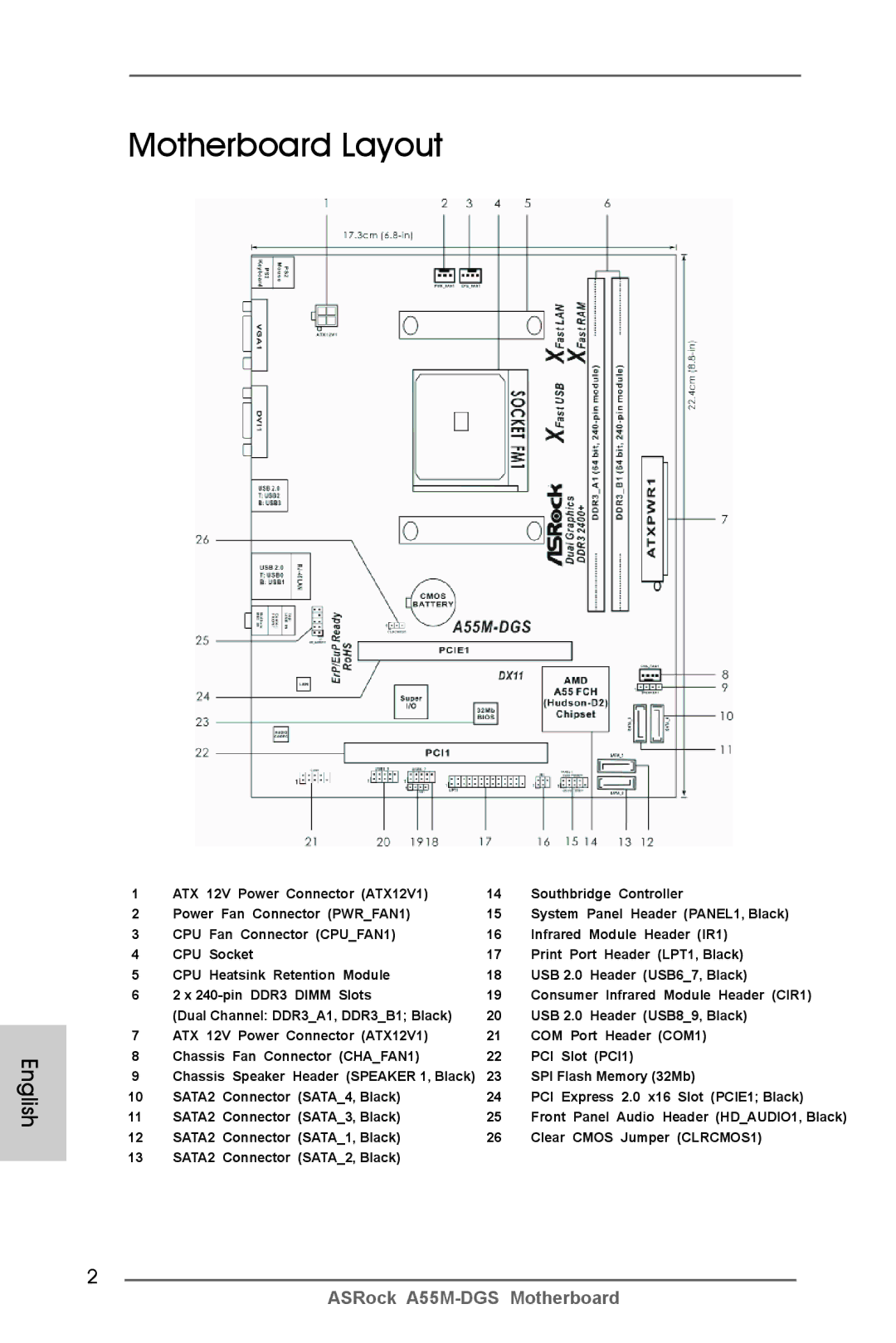 ASRock A55M-DGS manual Motherboard Layout 