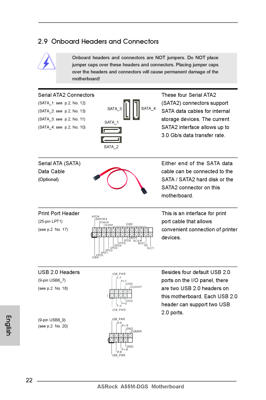 ASRock A55M-DGS manual Onboard Headers and Connectors 