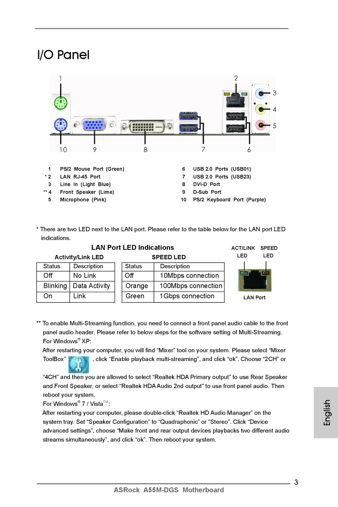 ASRock A55M-DGS manual LAN Port LED Indications, Off No Link Blinking, Activity/Link LED 