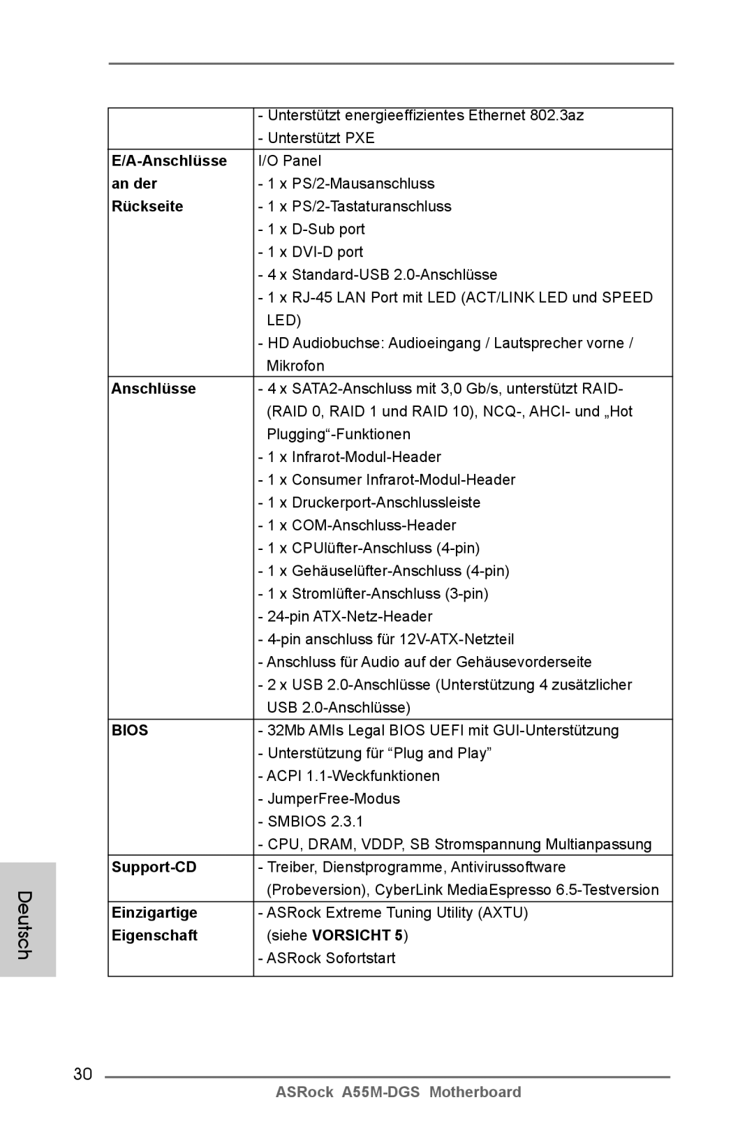 ASRock A55M-DGS manual Anschlüsse, An der, Rückseite, Support-CD, Einzigartige, Eigenschaft Siehe Vorsicht 