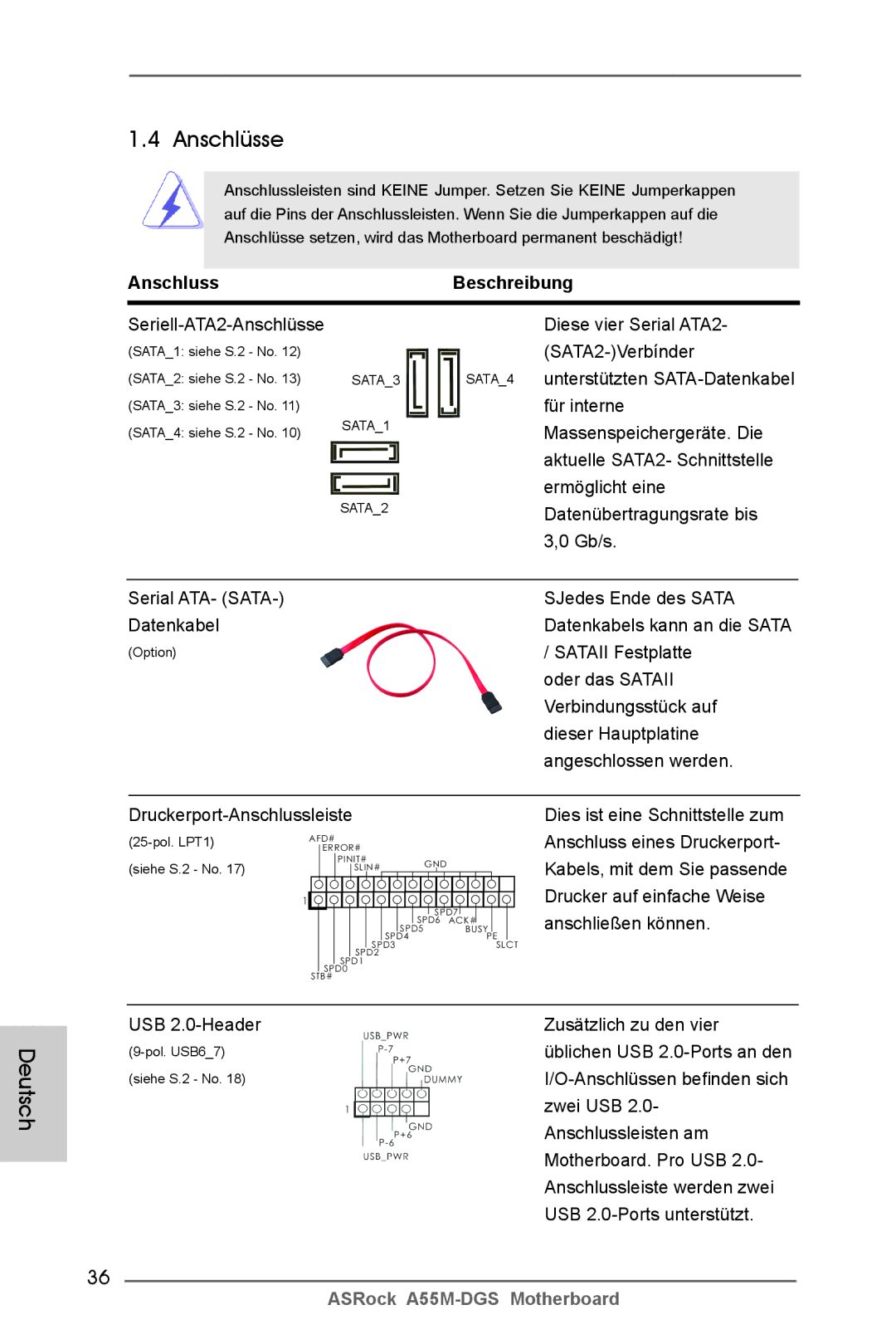 ASRock A55M-DGS manual Anschlüsse, Anschluss Beschreibung 