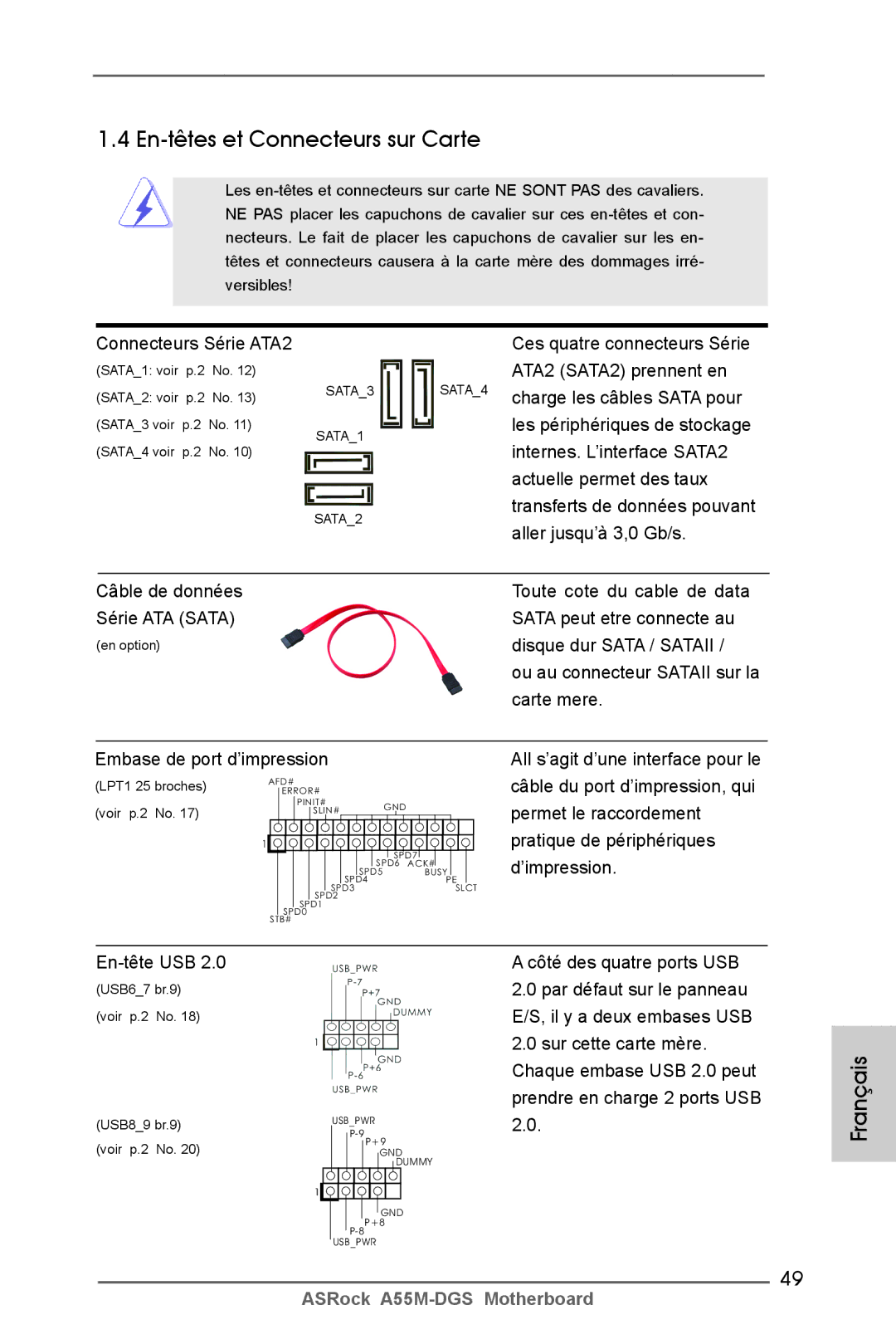 ASRock A55M-DGS manual En-têtes et Connecteurs sur Carte 