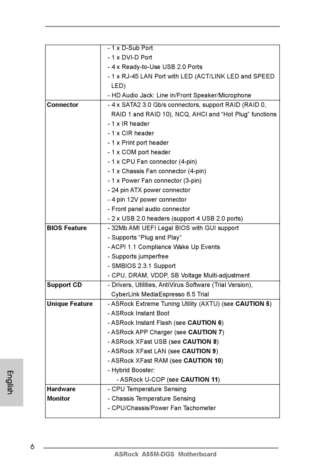 ASRock A55M-DGS manual Connector, Bios Feature, Support CD, Unique Feature, Hardware, Monitor 