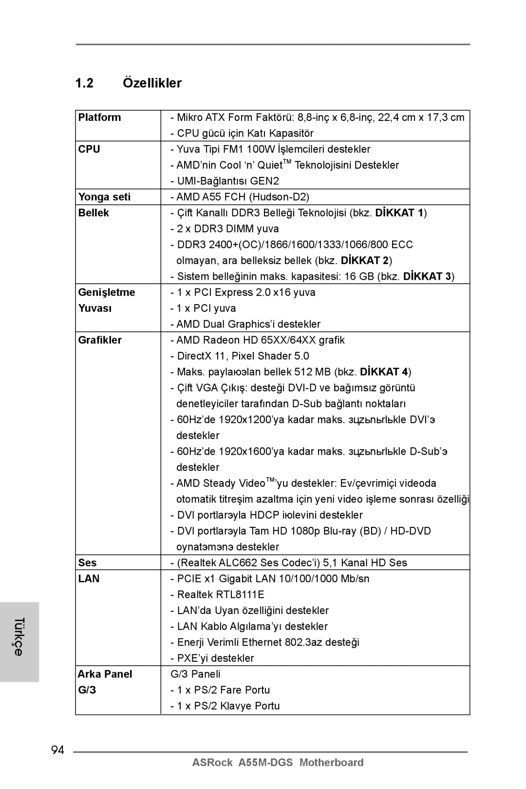 ASRock A55M-DGS manual Yonga seti, Bellek, Genişletme, Yuvası, Grafikler, Ses, Arka Panel 