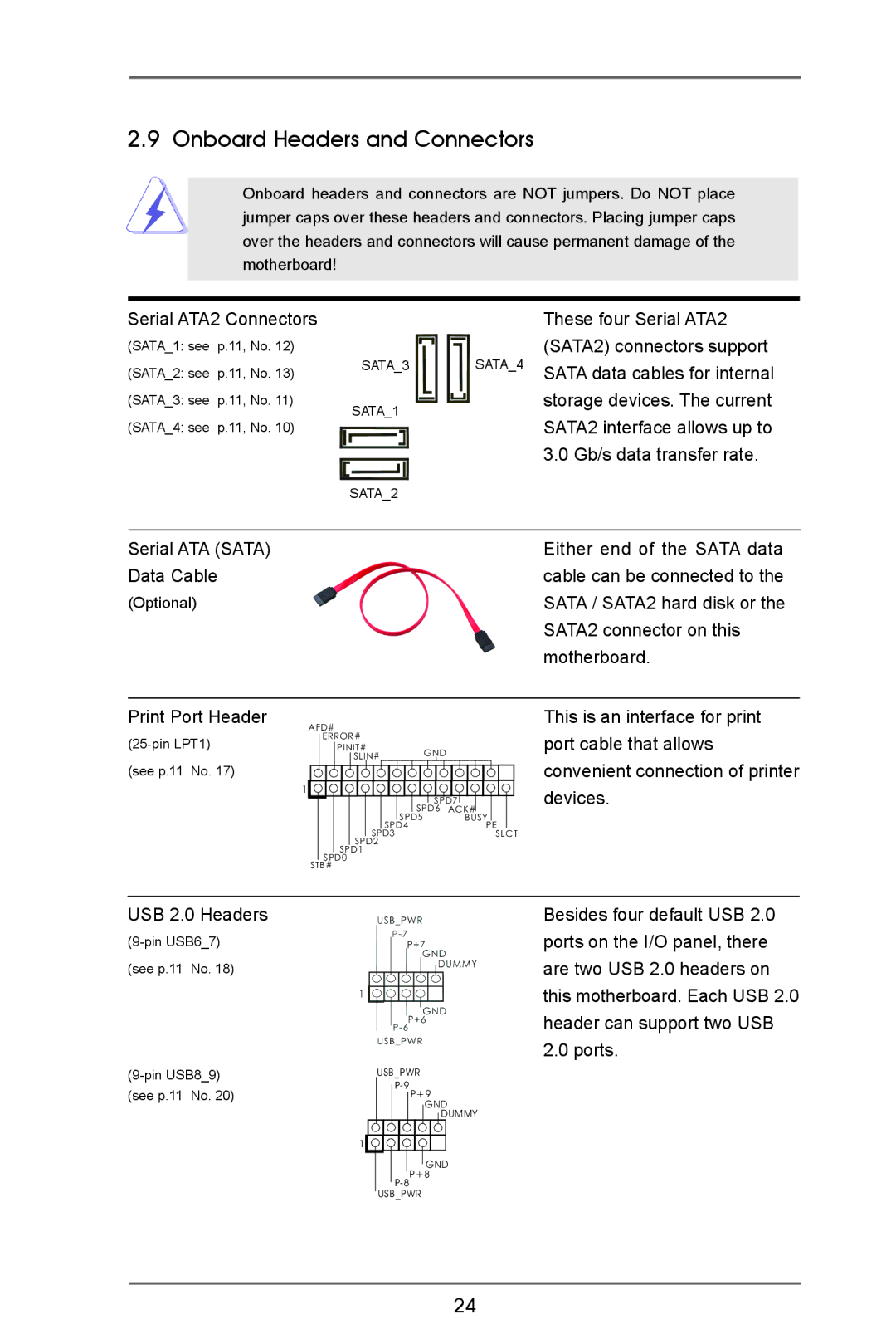 ASRock A55M-VS manual Onboard Headers and Connectors 