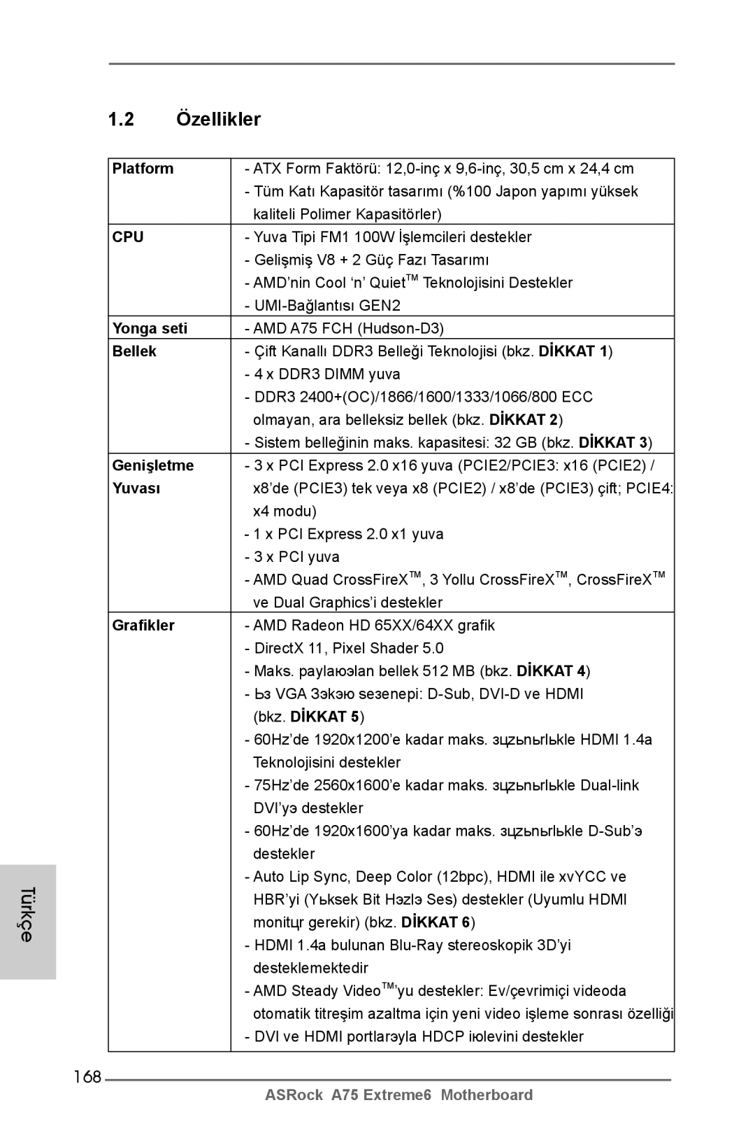 ASRock A75 Extreme6 manual Özellikler, 168 