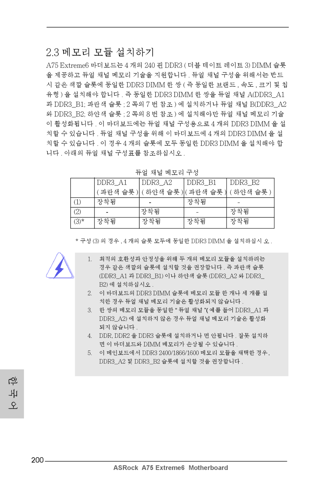 ASRock A75 Extreme6 manual 200, 하얀색 슬롯, 장착됨 