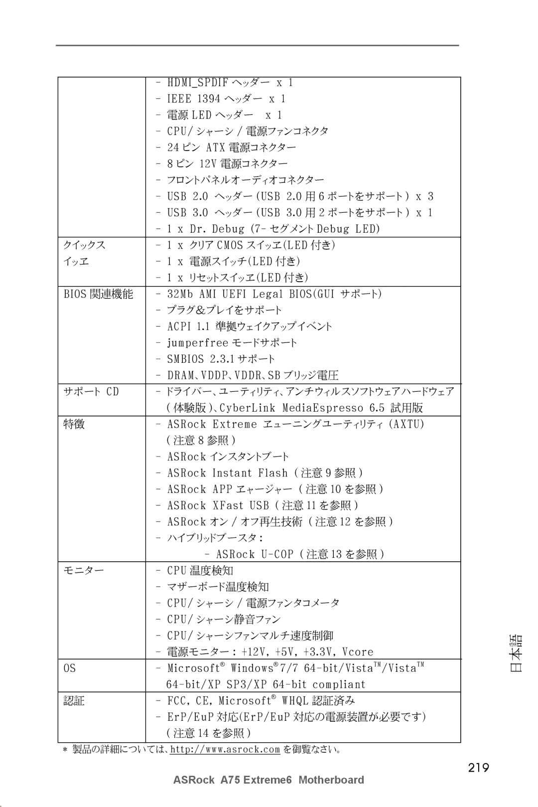 ASRock A75 Extreme6 manual 219 