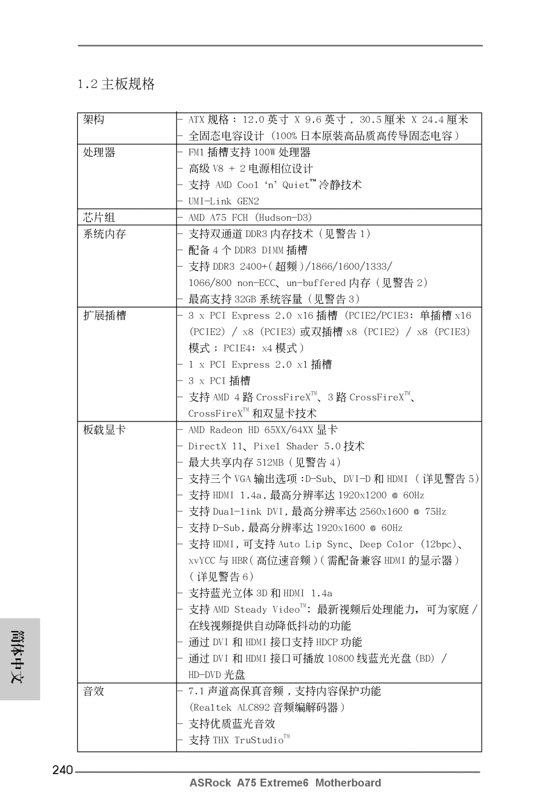 ASRock A75 Extreme6 manual 主板規格, 240 