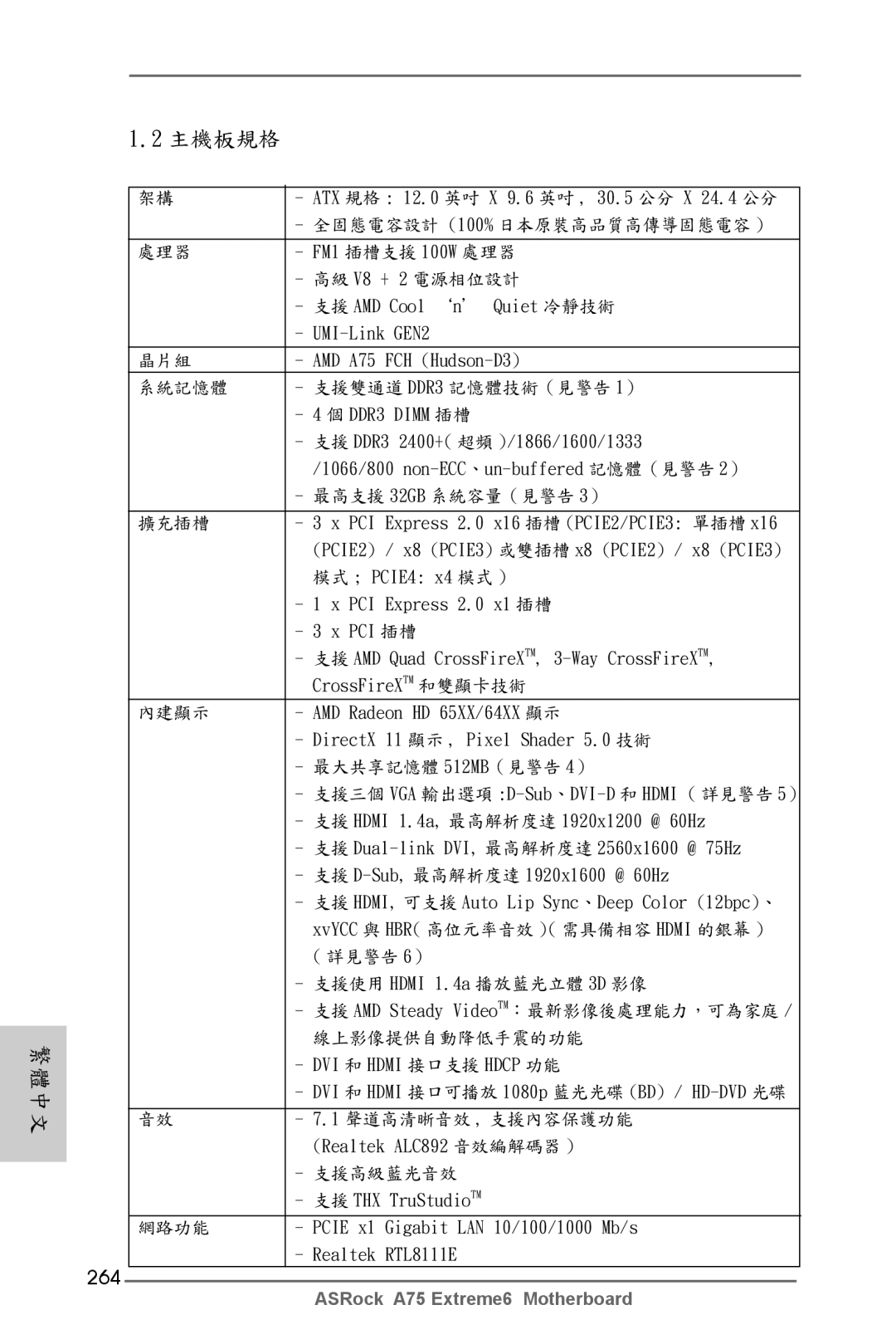 ASRock A75 Extreme6 manual 繁體中文 主機板規格, 264 