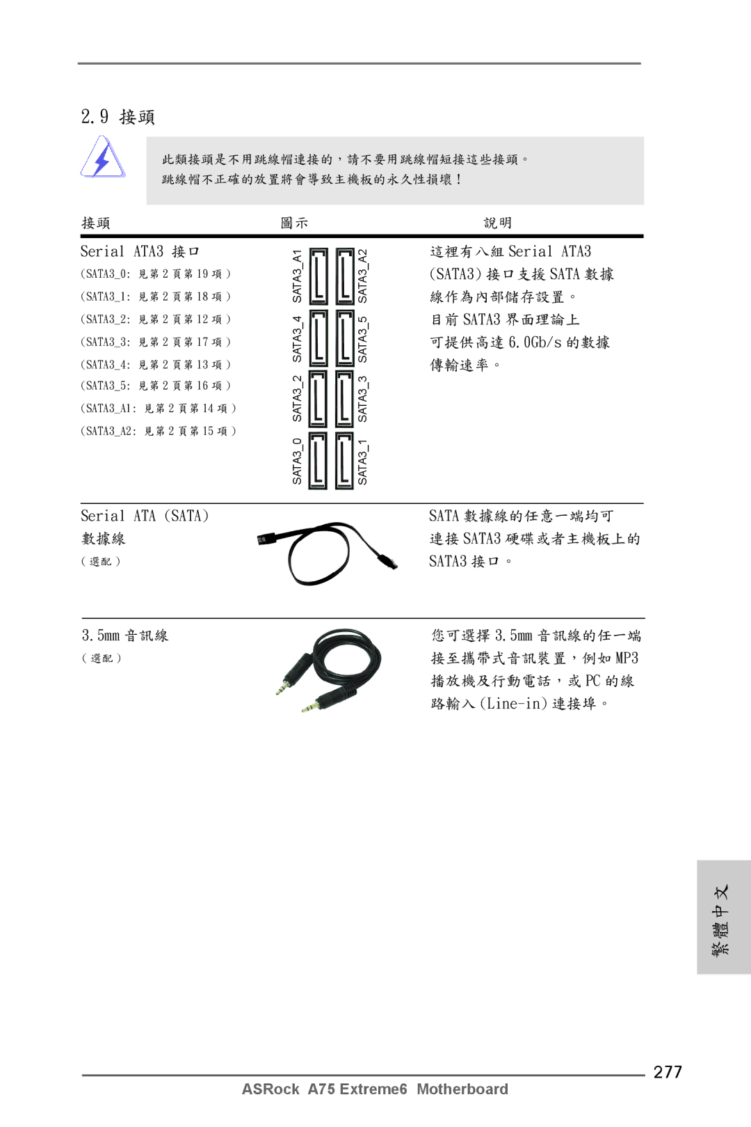 ASRock A75 Extreme6 manual 277, SATA3 接口。 5mm 音訊線, 路輸入 Line-in 連接埠。 