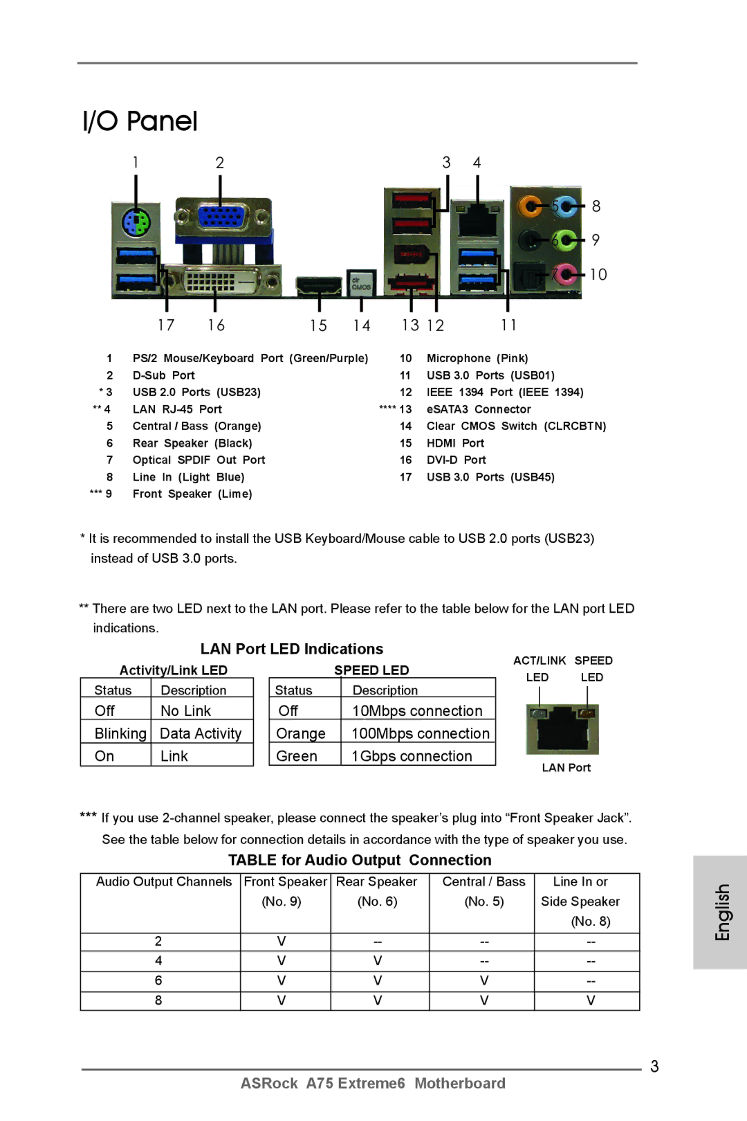 ASRock A75 Extreme6 manual LAN Port LED Indications, Off No Link Blinking Data Activity, Table for Audio Output Connection 