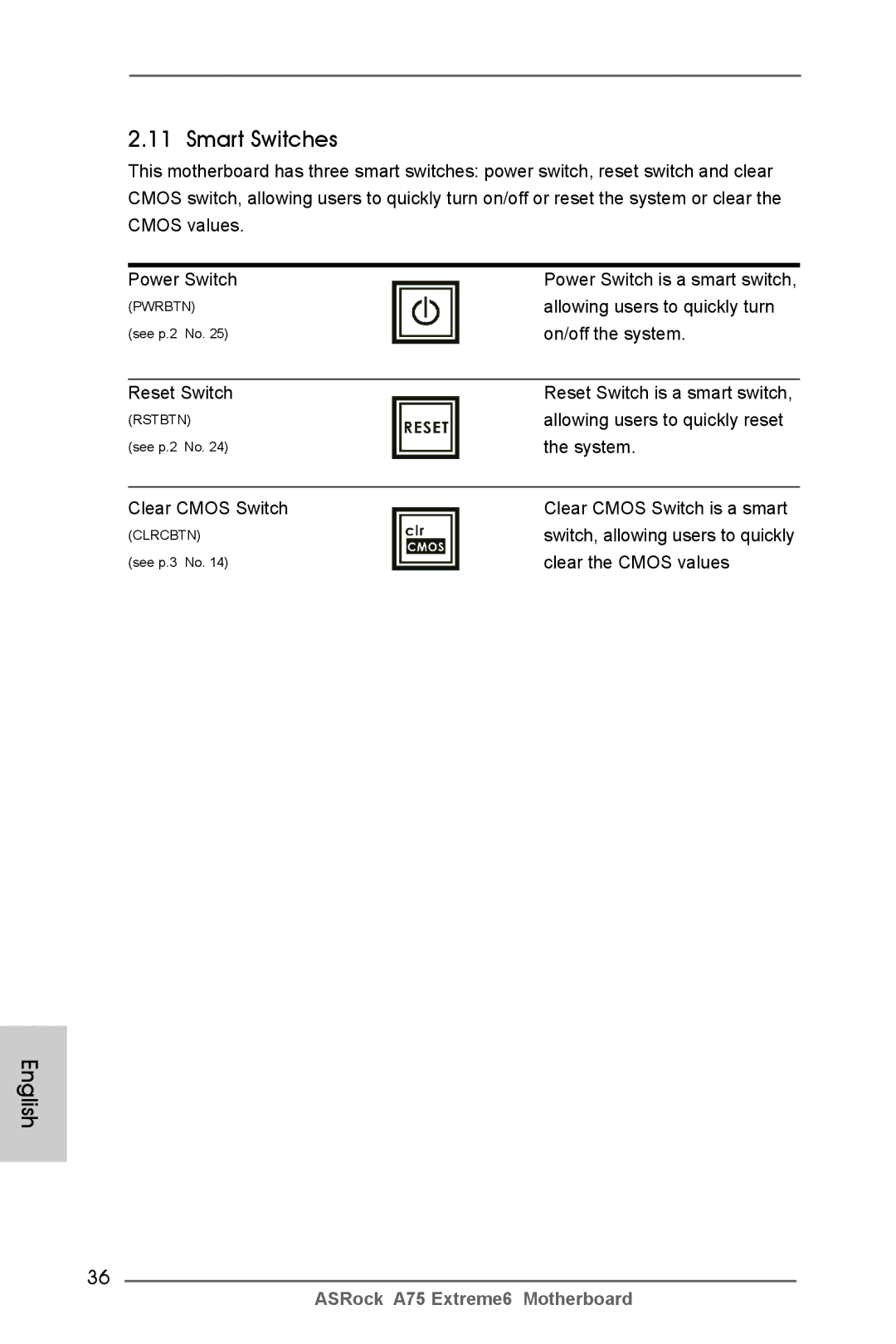 ASRock A75 Extreme6 manual Smart Switches 