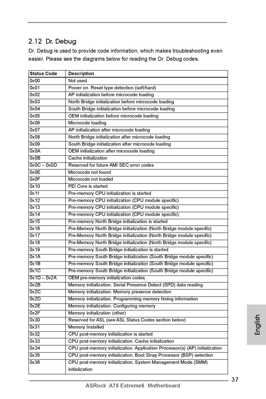 ASRock A75 Extreme6 manual 12 Dr. Debug, Status Code Description 