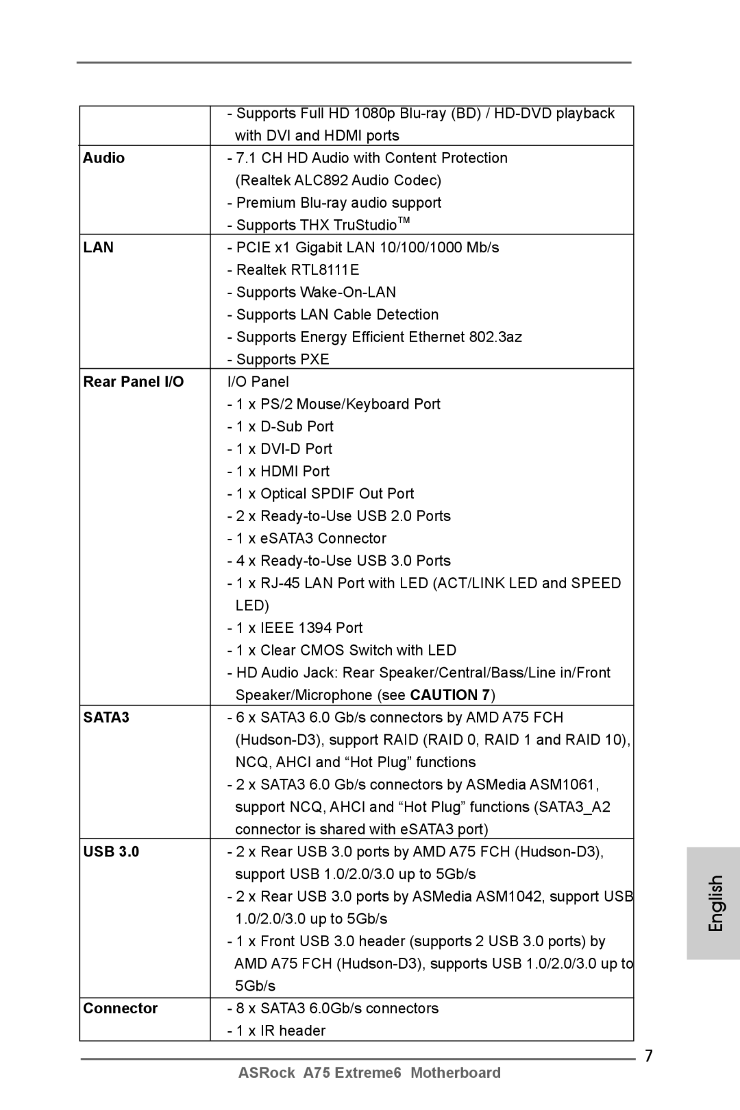 ASRock A75 Extreme6 manual Audio, Rear Panel I/O, Usb, Connector 