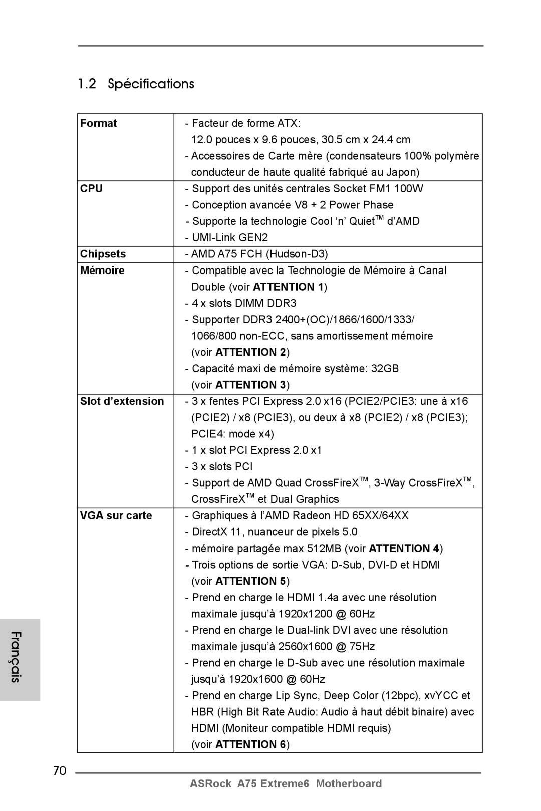 ASRock A75 Extreme6 manual Français Spécifications 