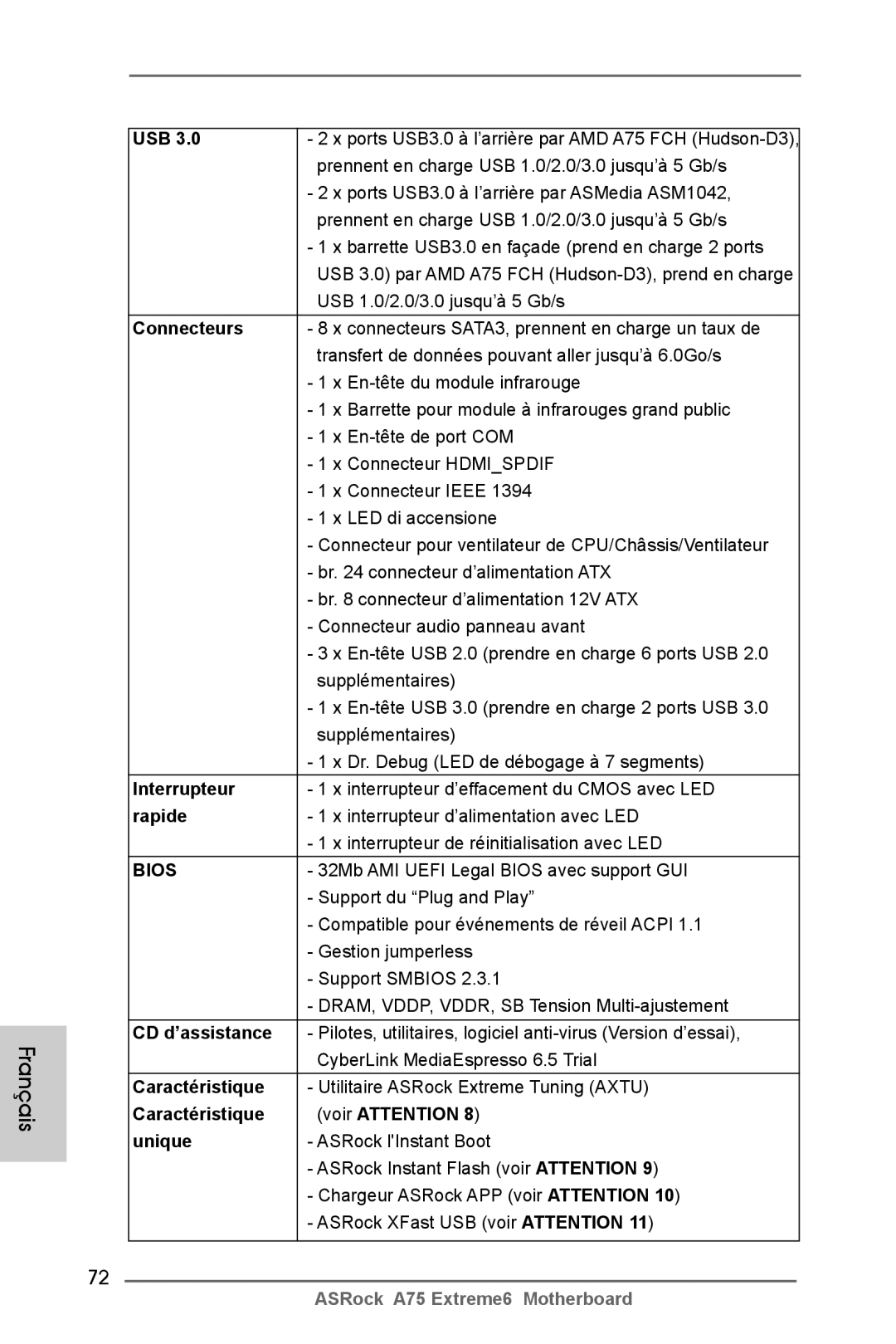 ASRock A75 Extreme6 manual Connecteurs, Interrupteur, Rapide, CD d’assistance, Caractéristique 