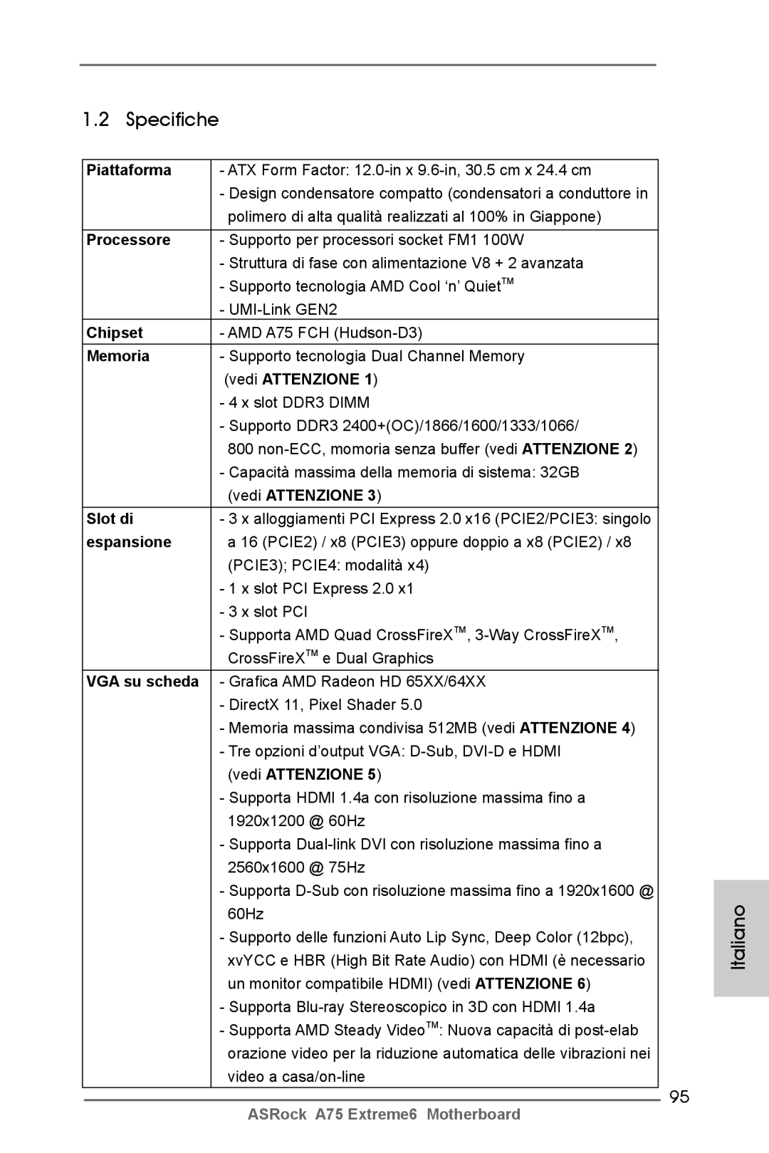 ASRock A75 Extreme6 manual Specifiche 