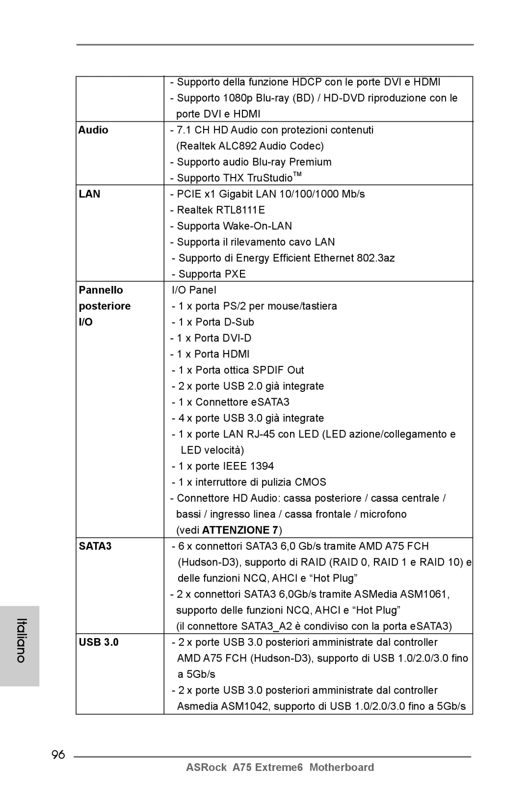 ASRock A75 Extreme6 manual Pannello, Posteriore 