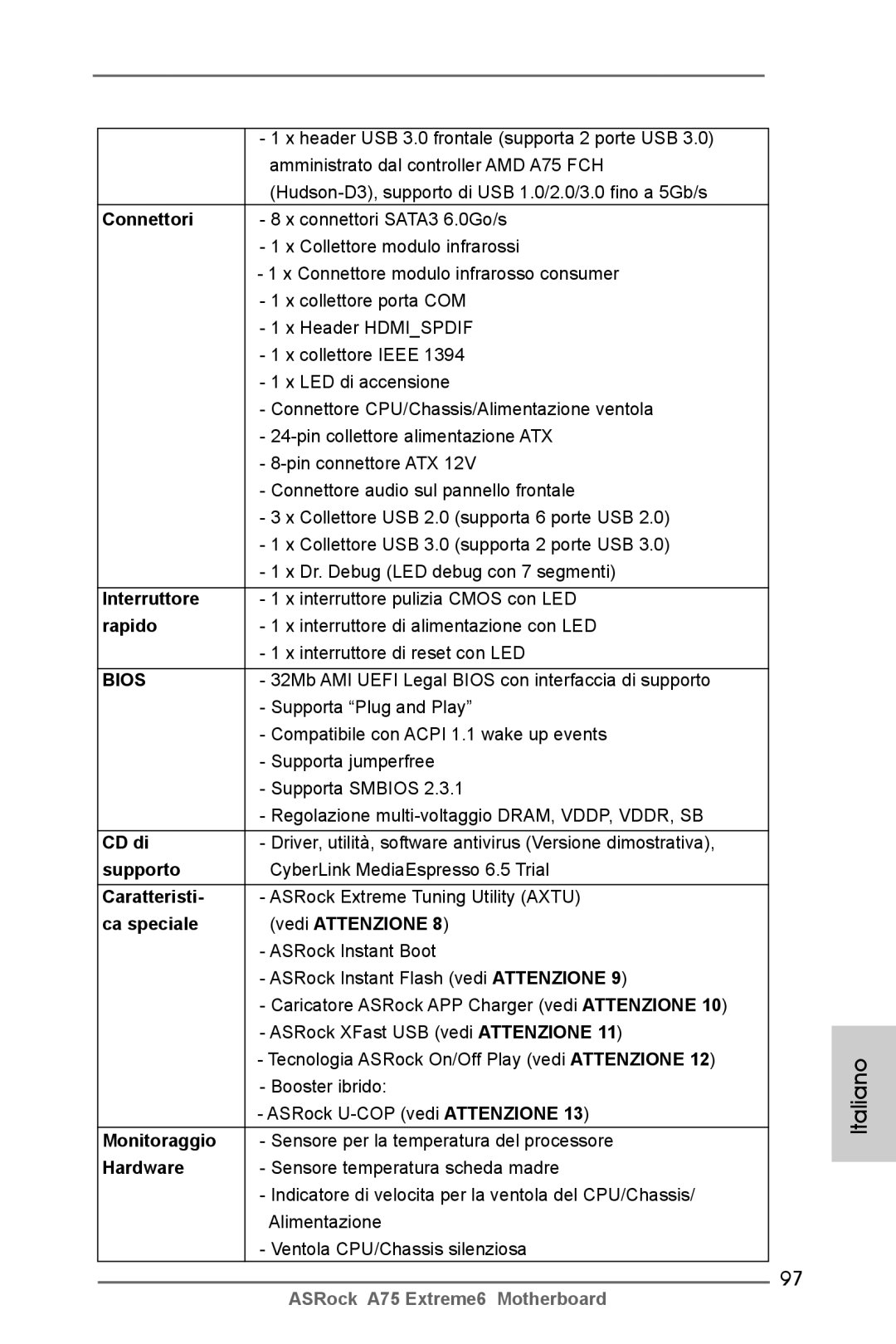 ASRock A75 Extreme6 manual Connettori, Interruttore, Rapido, CD di, Supporto, Caratteristi, Ca speciale Vedi Attenzione 