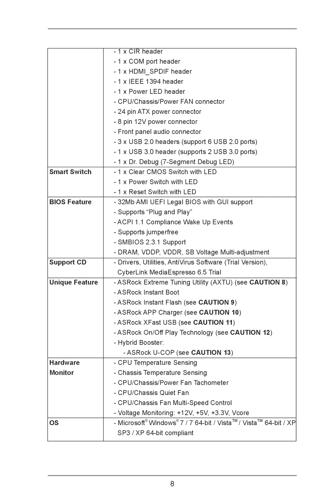 ASRock A75 Extreme6 manual Smart Switch, Bios Feature, Support CD, Unique Feature, Hardware, Monitor 