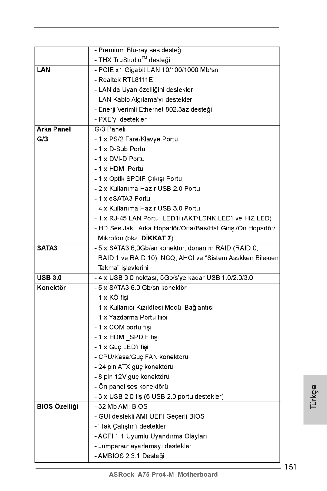 ASRock A75 Pro4-M manual 151, Arka Panel, Konektör, Bios Özelliği 