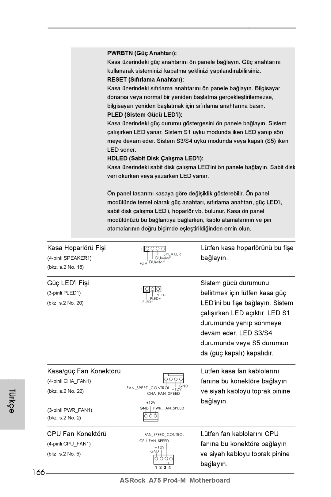 ASRock A75 Pro4-M manual Kasa Hoparlörü Fişi, Bağlayın, Güç LEDi Fişi, Kasa/güç Fan Konektörü, CPU Fan Konektörü 