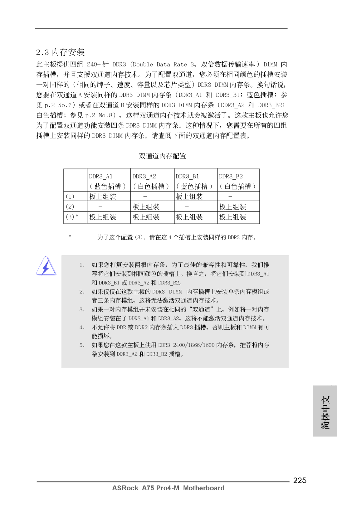 ASRock A75 Pro4-M manual 225, 2 No.7）或者在雙通道 B 安裝同樣的 DDR3 Dimm 內存條（DDR3A2 和 DDR3B2； 