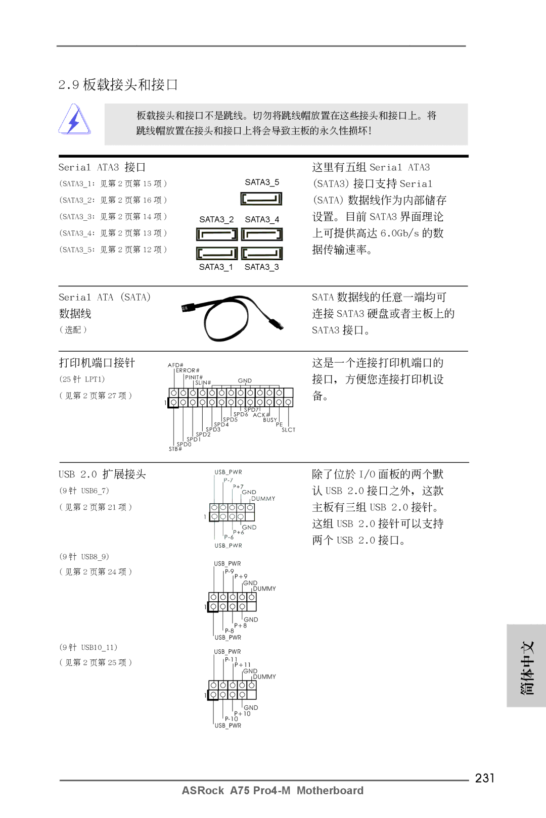 ASRock A75 Pro4-M manual 板載接頭和接口, 231 