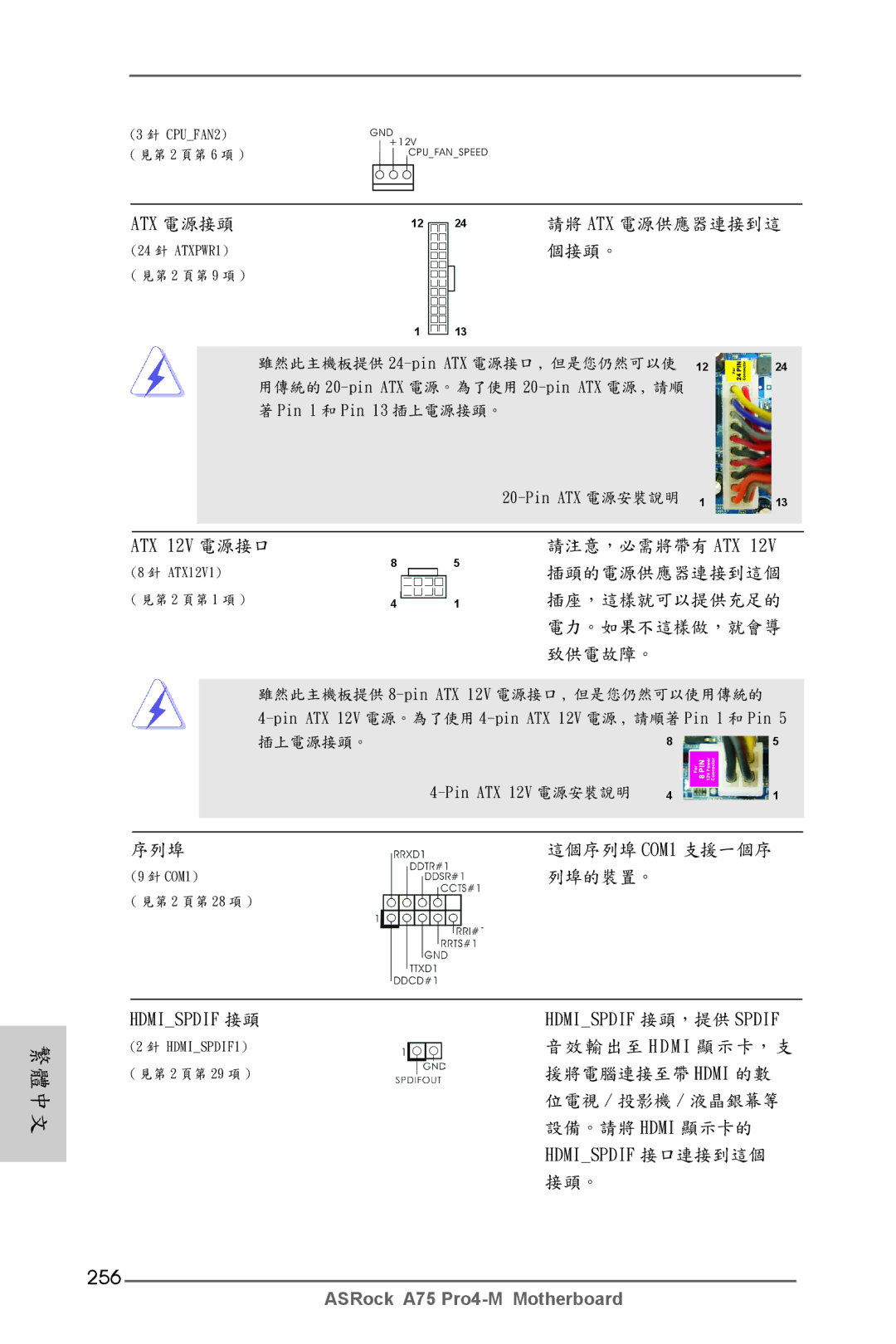 ASRock A75 Pro4-M manual 256, ATX 12V 電源接口, Pin ATX 電源安裝說明, Pin ATX 12V 電源安裝說明 