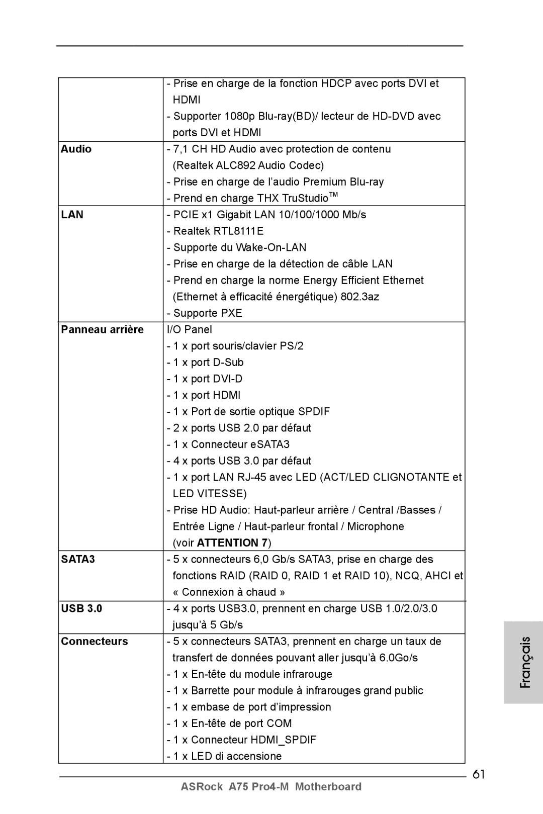 ASRock A75 Pro4-M manual Panneau arrière, Connecteurs 