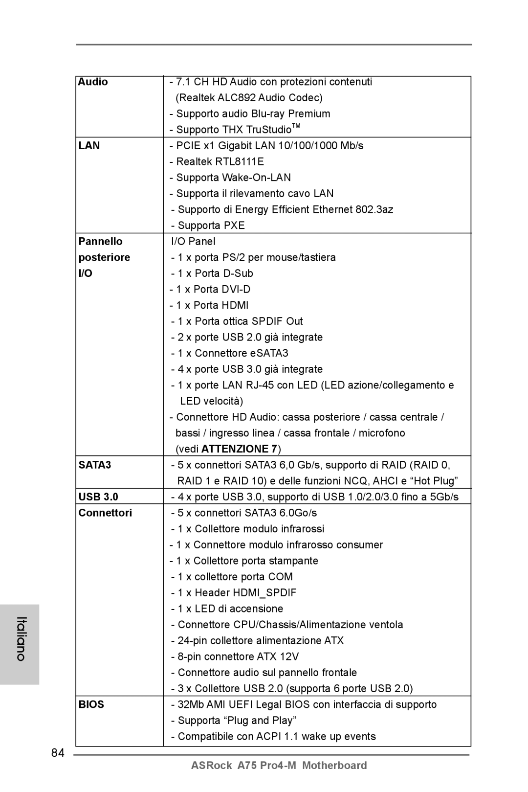 ASRock A75 Pro4-M manual Pannello, Posteriore, Connettori 