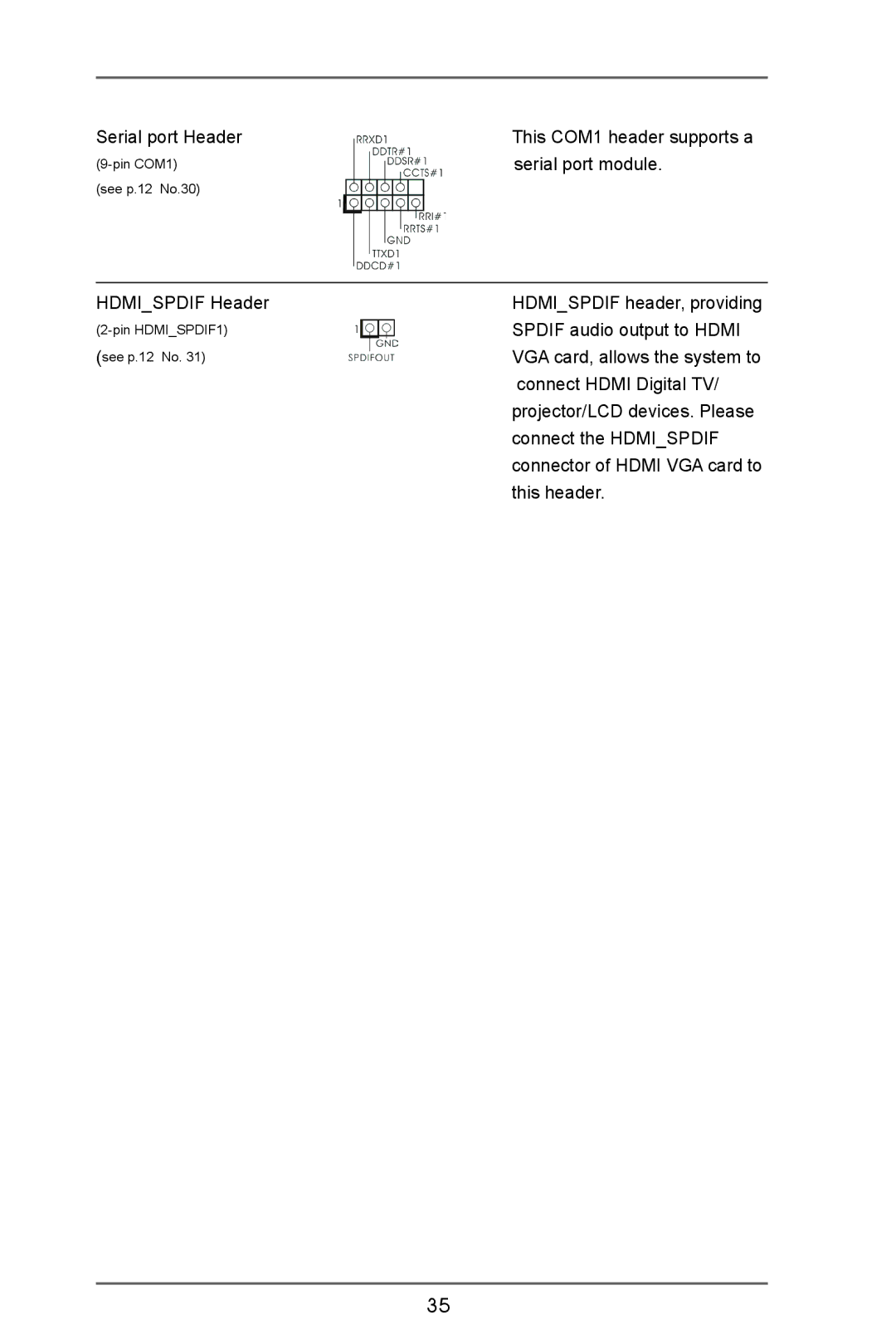 ASRock A75 Pro4/MVP manual Serial port Header 