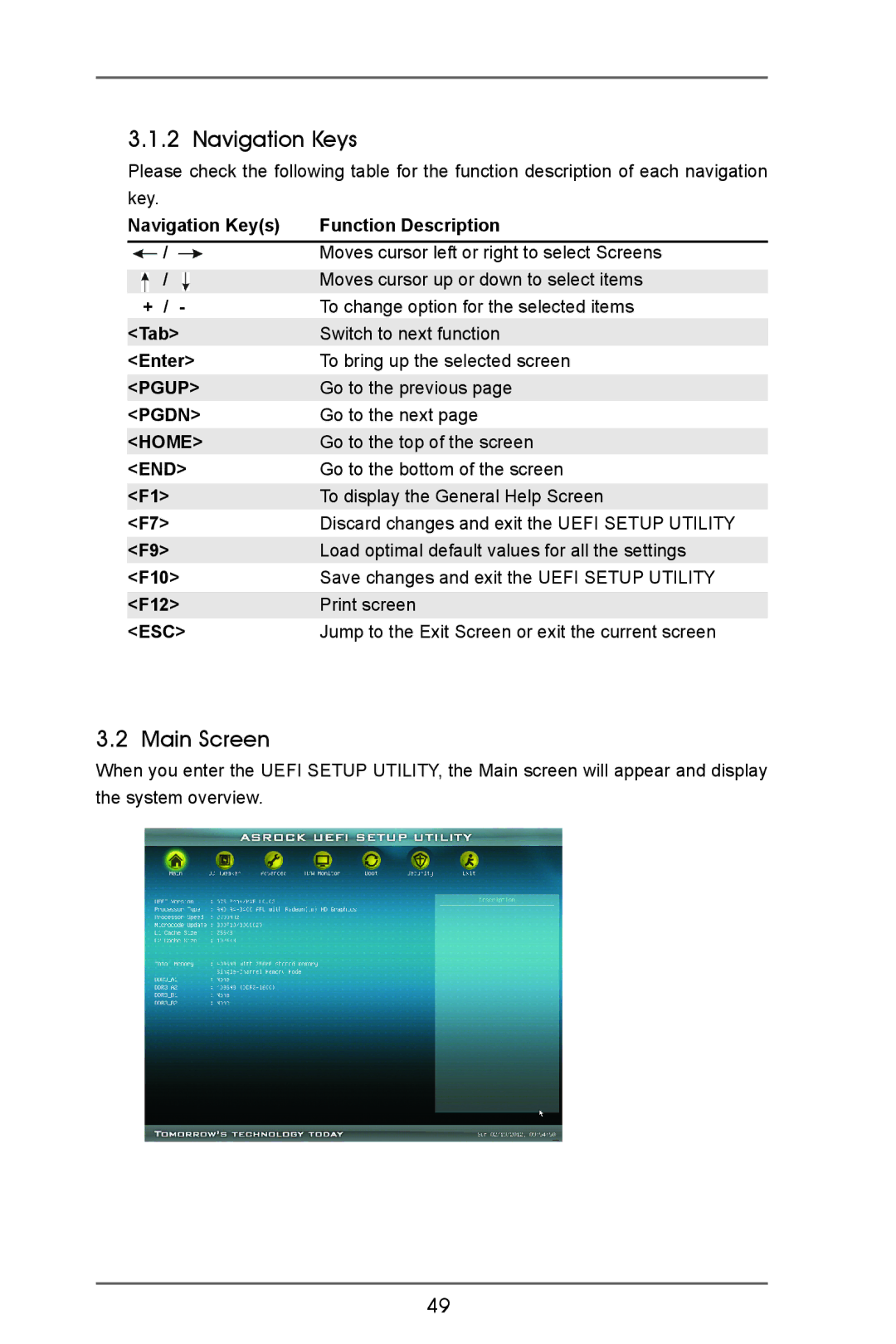 ASRock A75 Pro4/MVP manual Main Screen, Navigation Keys + / Tab Enter Pgup Pgdn Home, F10 F12 