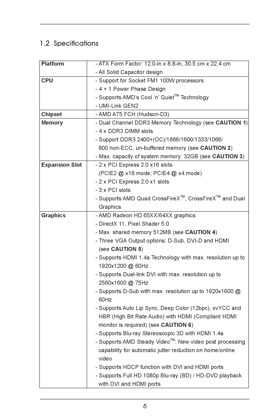 ASRock A75 Pro4/MVP manual Specifications 