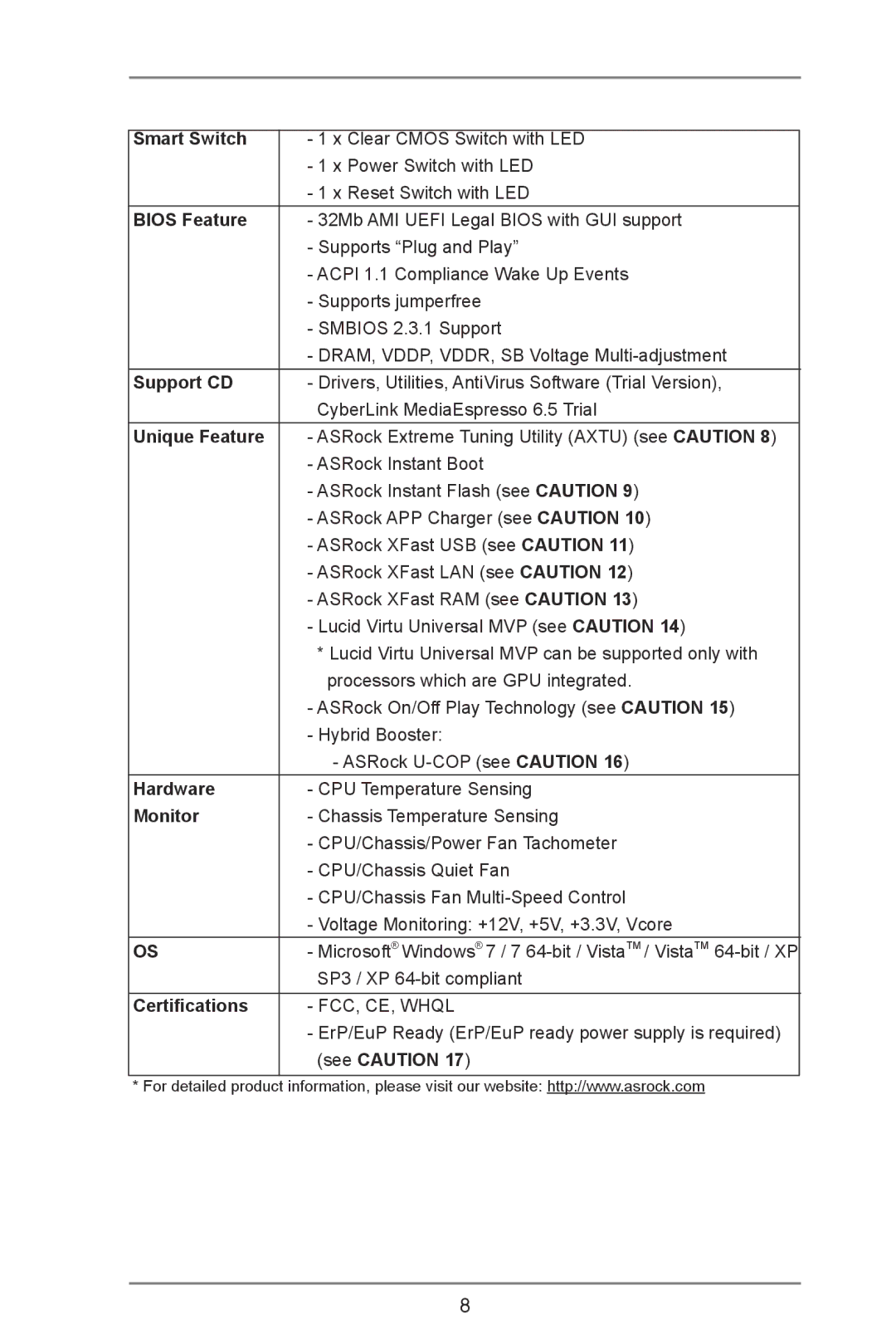 ASRock A75 Pro4/MVP manual Smart Switch, Bios Feature, Support CD, Unique Feature, Hardware, Monitor, Certifications 