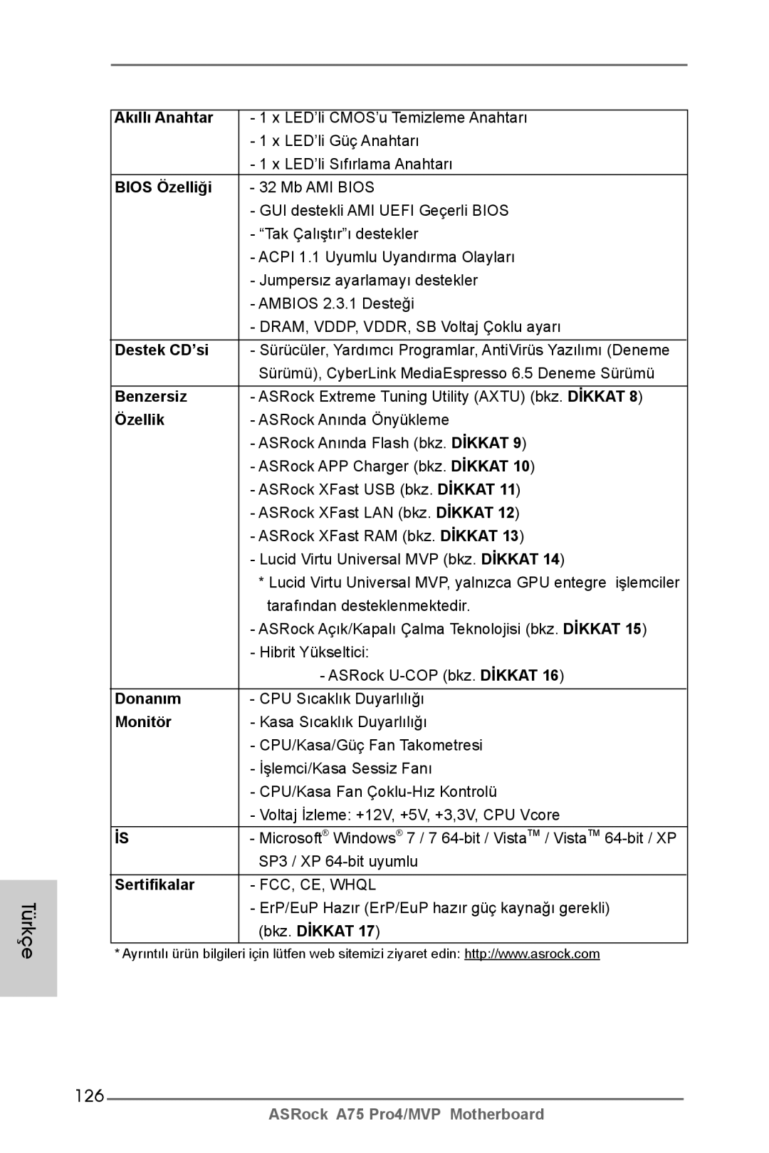 ASRock A75 Pro4/MVP manual 126 