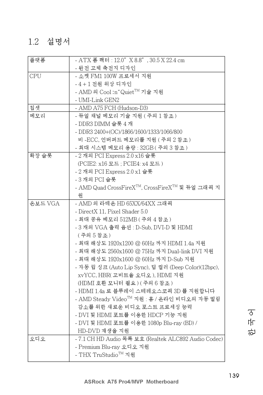 ASRock A75 Pro4/MVP manual 139, 플랫폼 ATX 폼 팩터 12.0X 8.8, 30.5 X 22.4 cm 완전 고체 축전지 디자인 