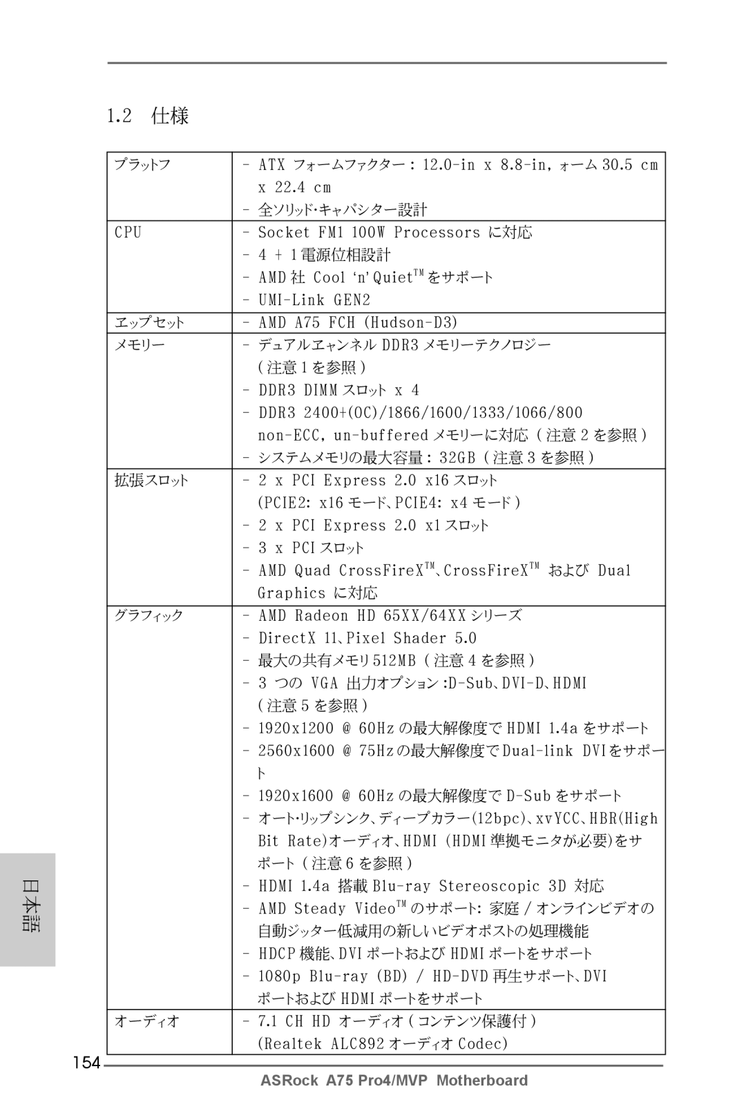 ASRock A75 Pro4/MVP manual 154 