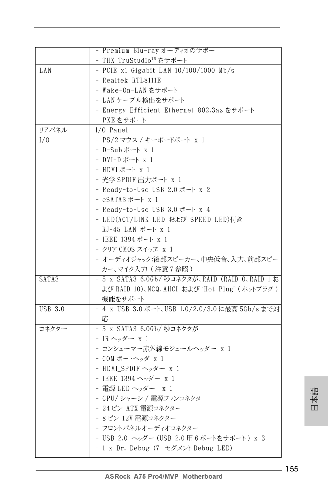 ASRock A75 Pro4/MVP manual 155 