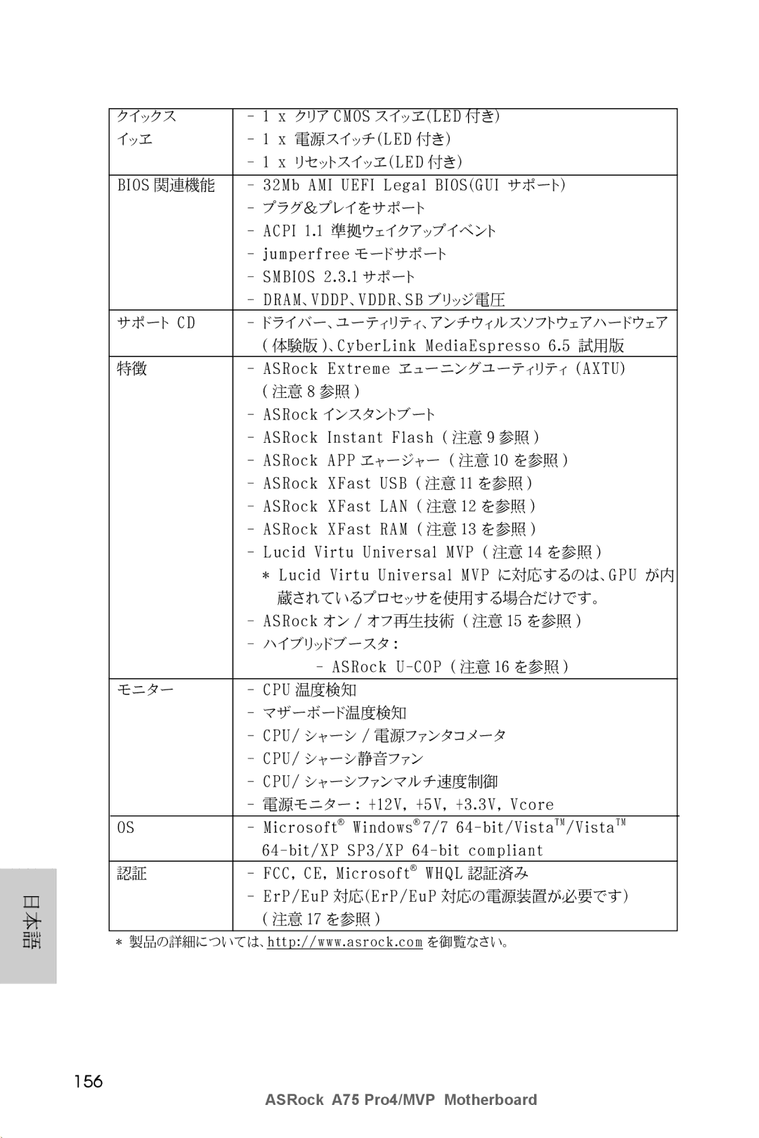 ASRock A75 Pro4/MVP manual 156 