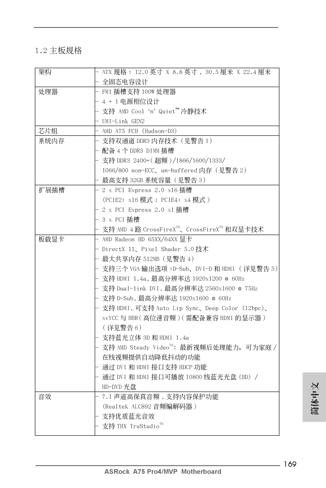 ASRock A75 Pro4/MVP manual 169 