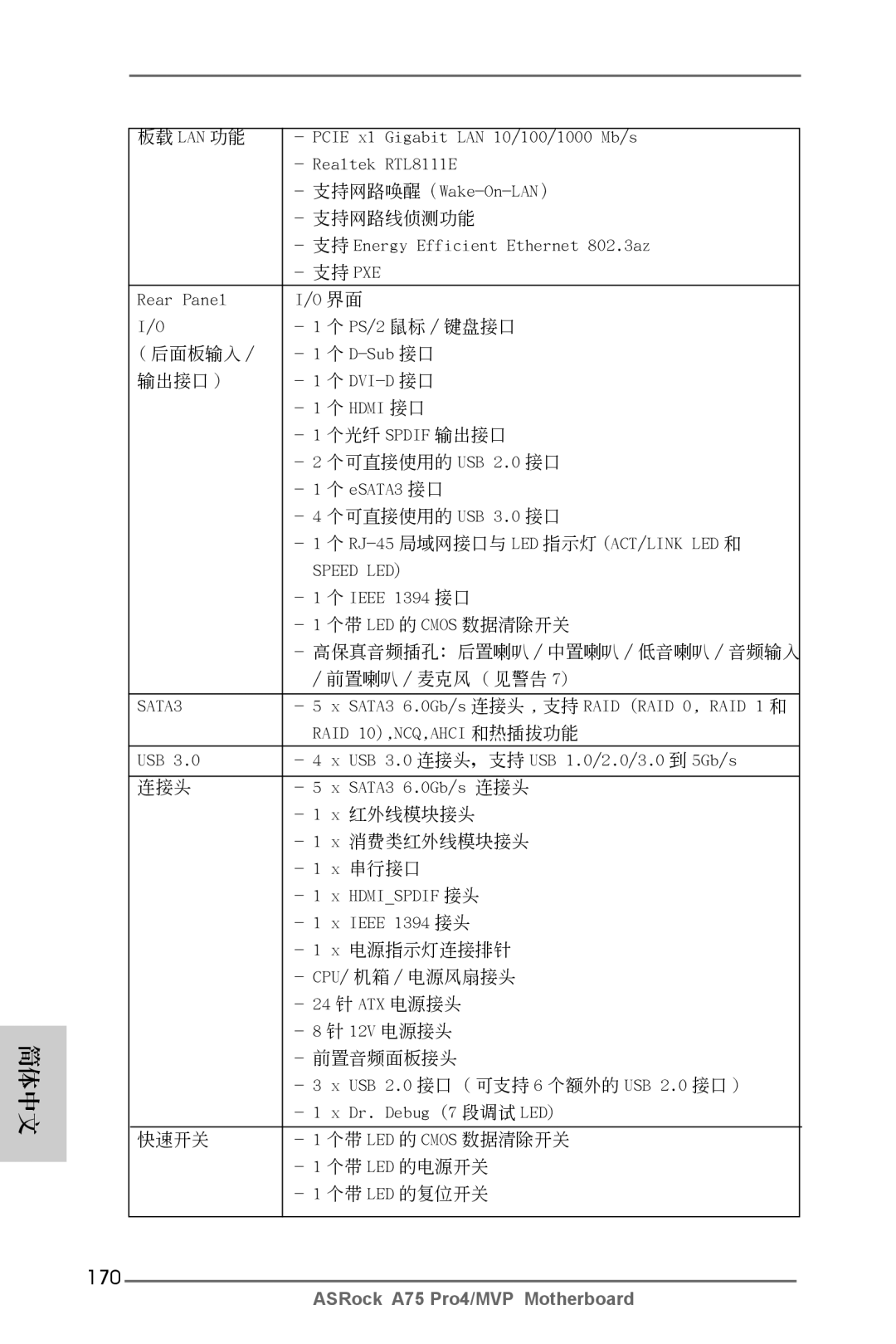 ASRock A75 Pro4/MVP manual 170 