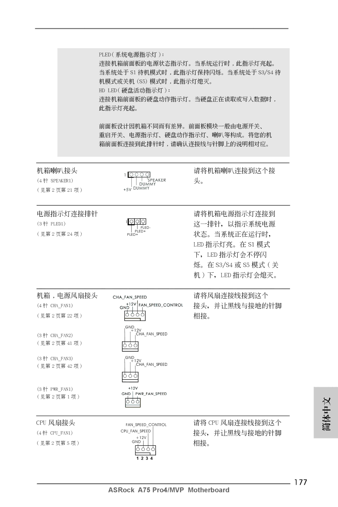 ASRock A75 Pro4/MVP manual 177, Cpu 風扇接頭 