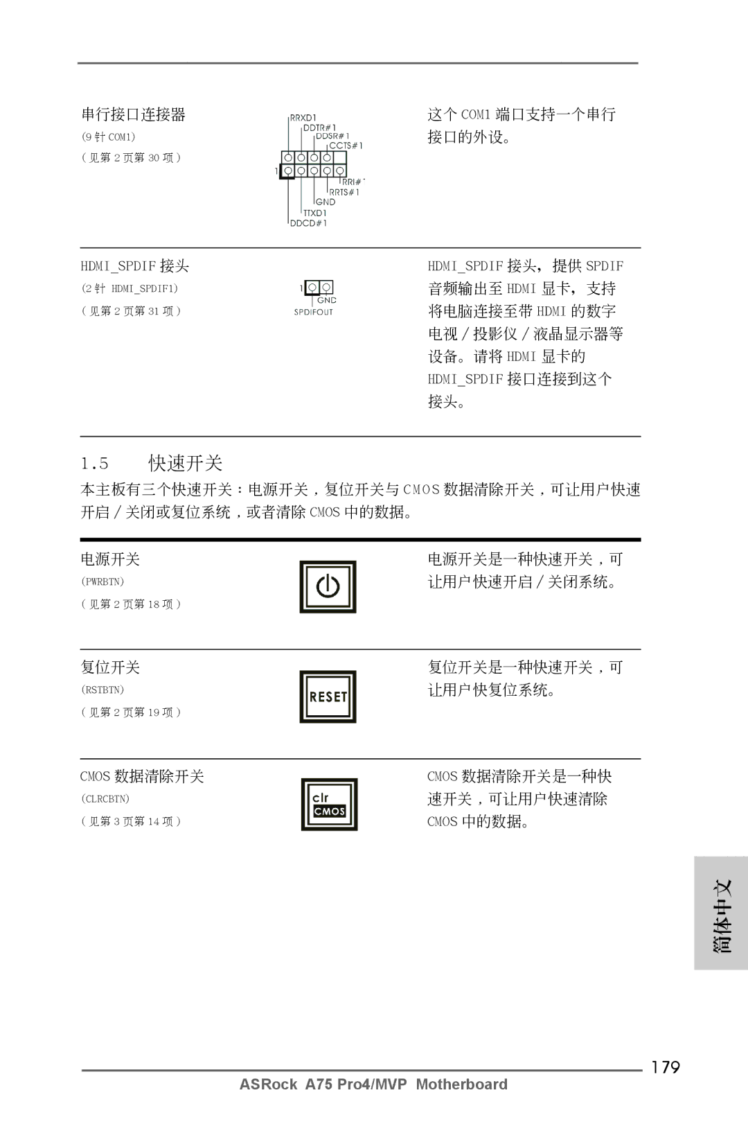 ASRock A75 Pro4/MVP manual 179, Hdmispdif 接口連接到這個, Cmos 中的數據。 