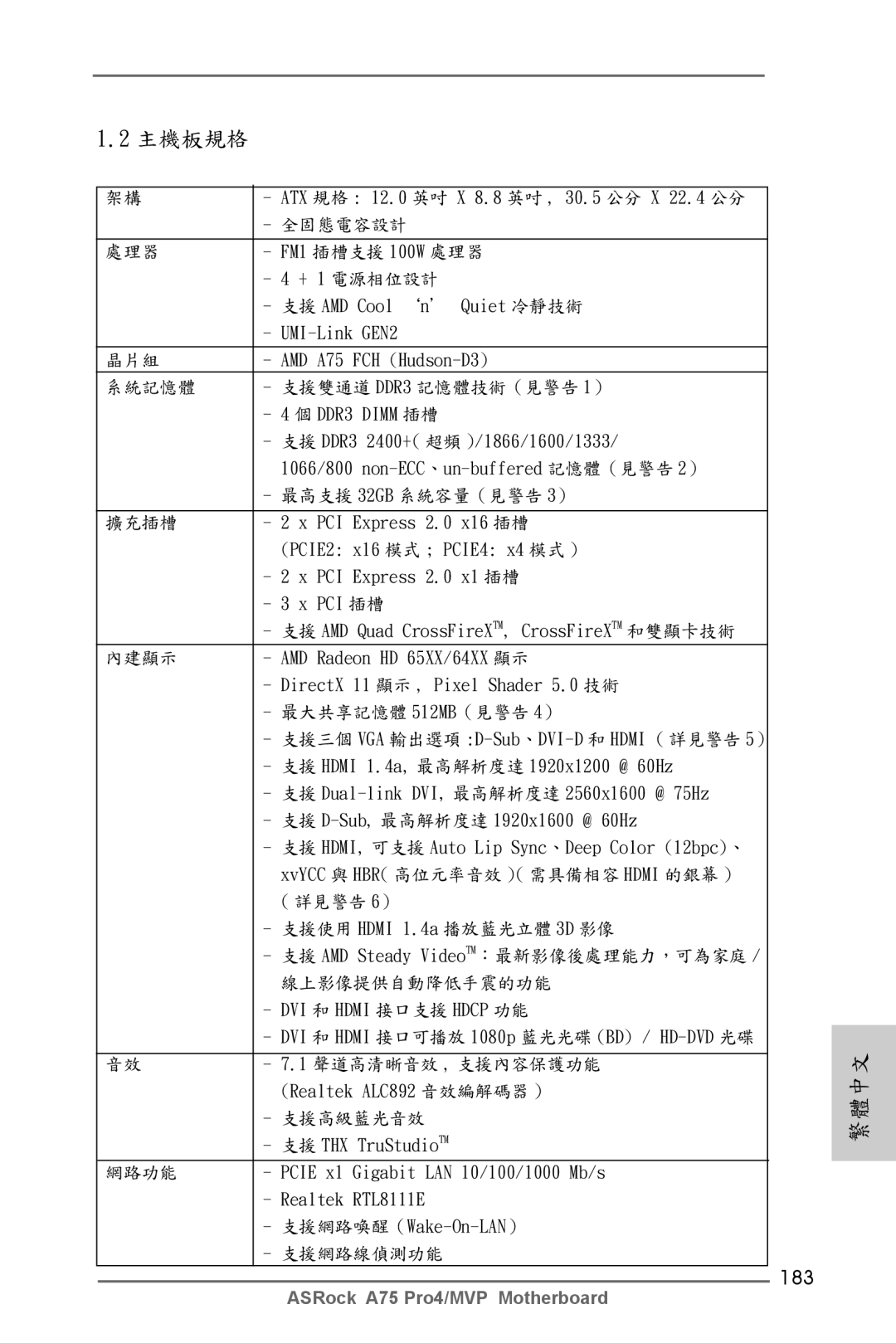 ASRock A75 Pro4/MVP manual 183 