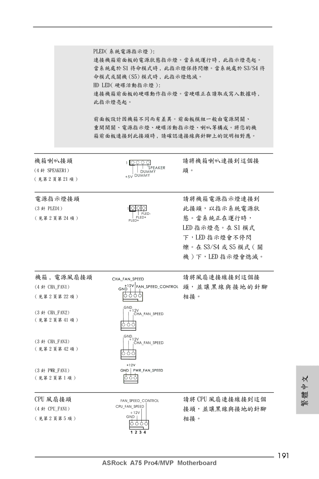 ASRock A75 Pro4/MVP manual 191, 電源指示燈接頭 